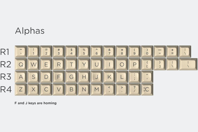 SIGNATURE PLASTICS MASSDROP X T0MB3RY SA CARBON CUSTOM KEYCAP SET - B