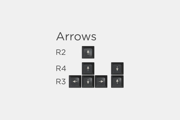 SIGNATURE PLASTICS MASSDROP X OBLOTZKY SA OBLIVION CUSTOM KEYCAP SET