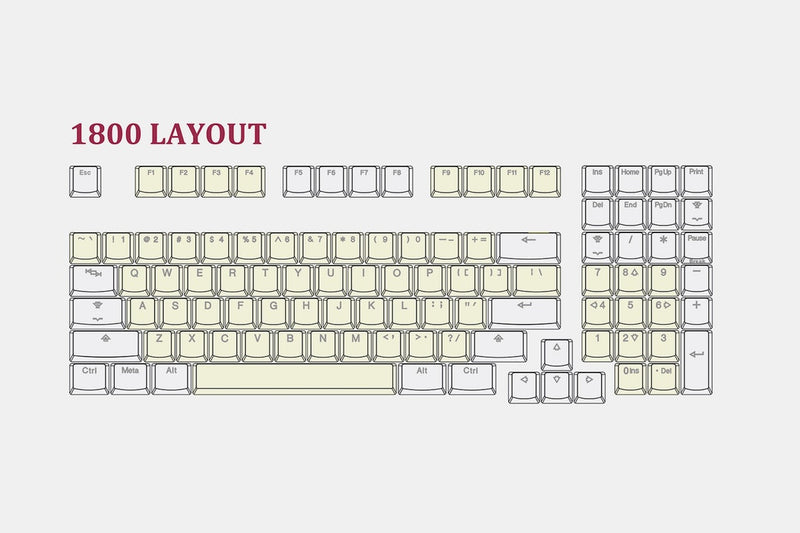 Tai-Hao Paradise Backlit Keycaps